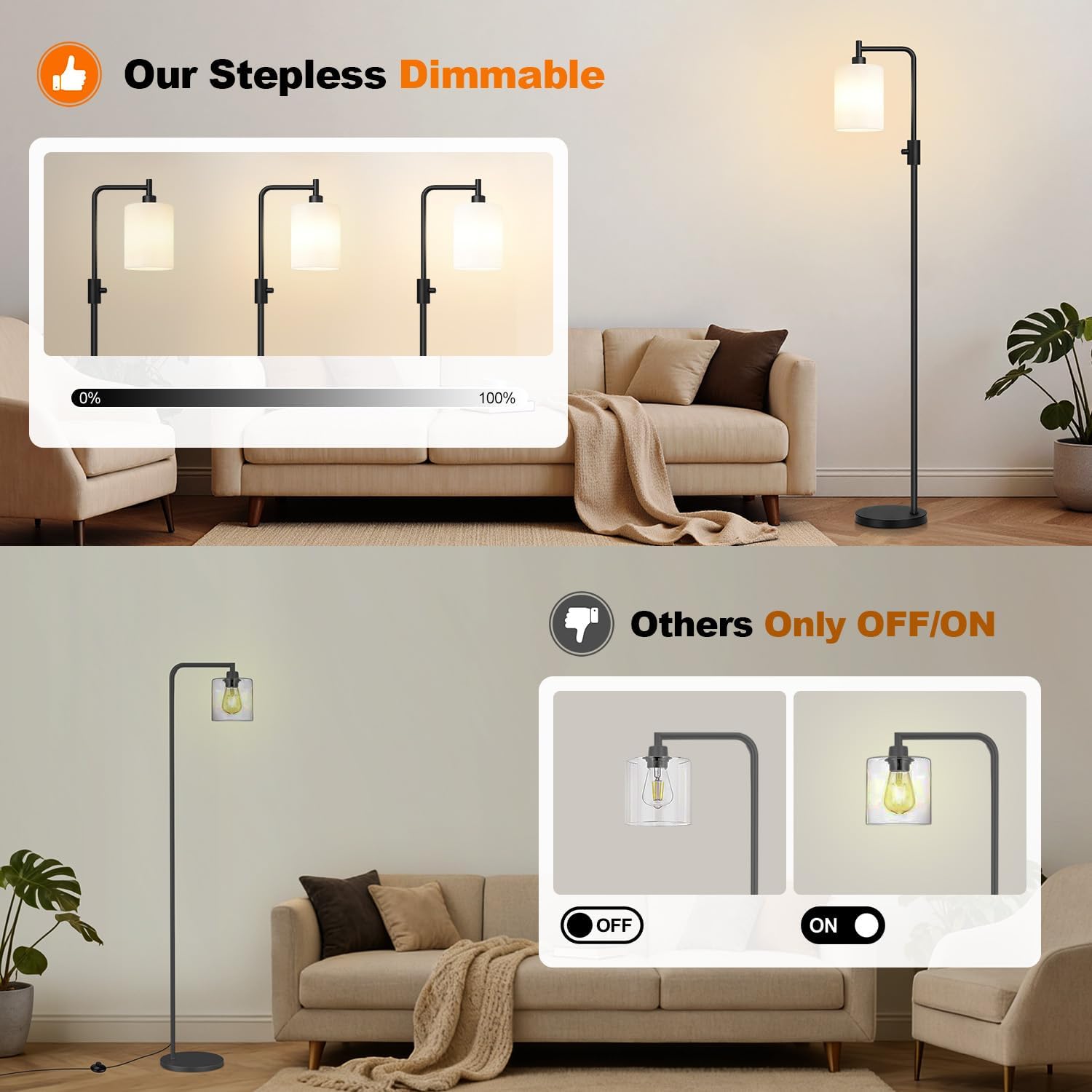 【Upgraded】Dimmable Floor Lamp for Living Room with Frosted White Glass Shade, Modern Industrial Floor Lamp with 900LM Bulb Included, Standing Tall Lamp for Bedroom, Office, Reading Room, Corner, Black thumbnail