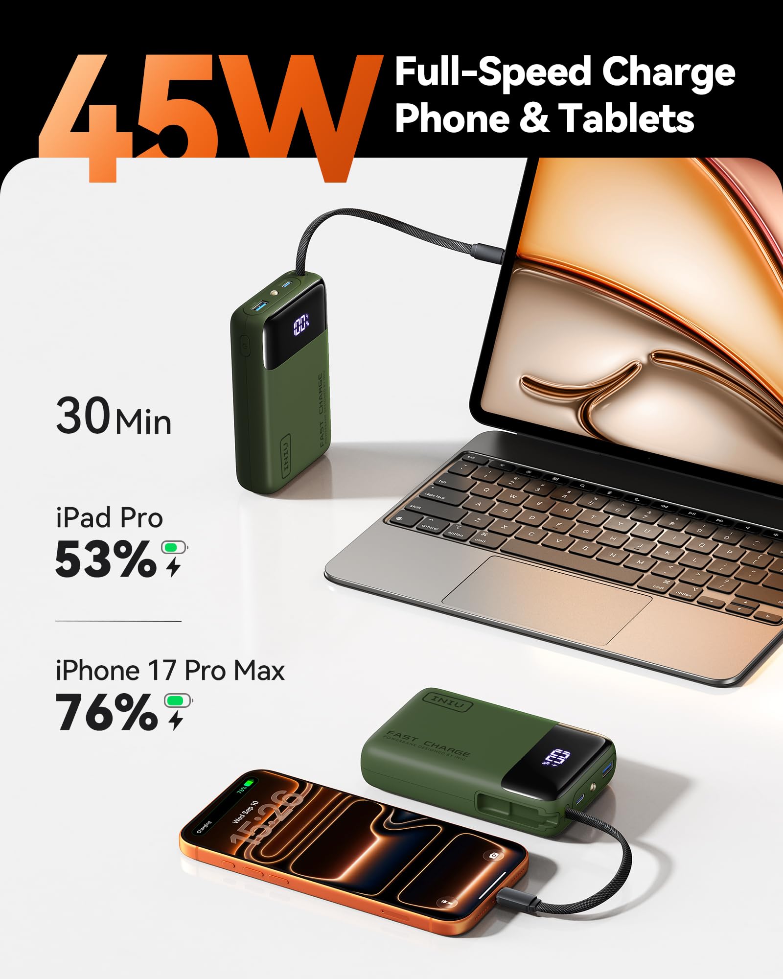 INIU Power Bank, Piccolo 20000mAh 45W Ricarica Rapida Caricatore Portatile | Cavo USB C Integrati, Sicuro in Aereo, Essenziale da Viaggio, Powerbank per iPhone 17 16, Xiaomi, Samsung, iPad ecc