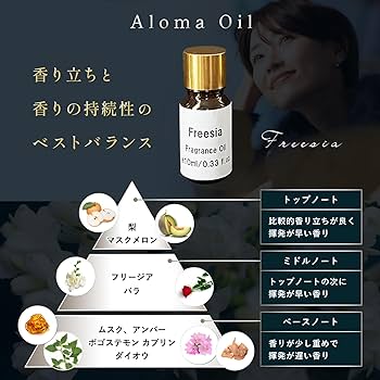 Amazon.co.jp: Alexim アロマストーン ローズクォーツ 充電式LED