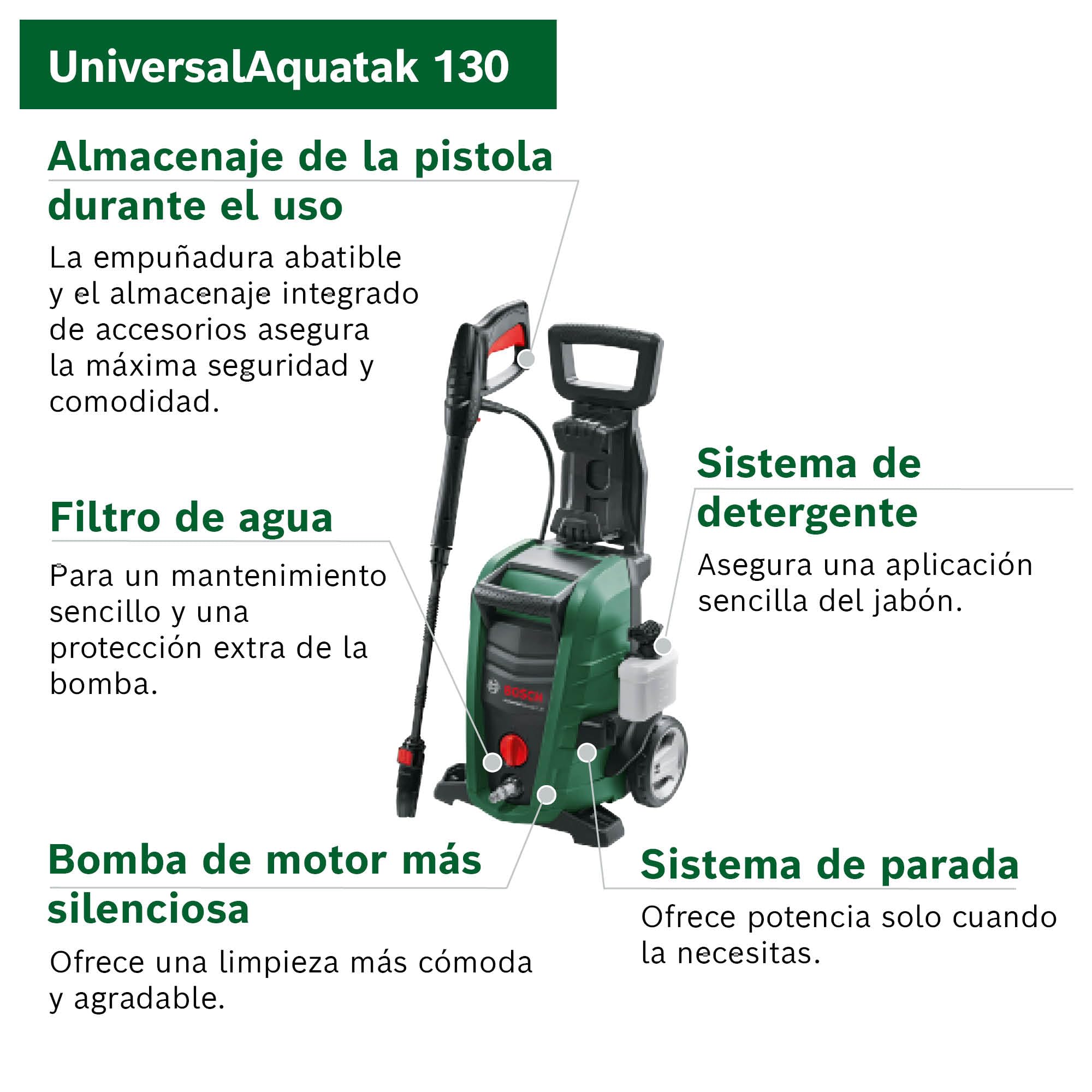 Bosch Hidrolimpiadora de Alta presión UniversalAquatak 130 | 130 bar de presión y 380 L/h (1700 W); incluye 2 boquillas, pistola, filtro, manguera de 6 m y cable de 5 m