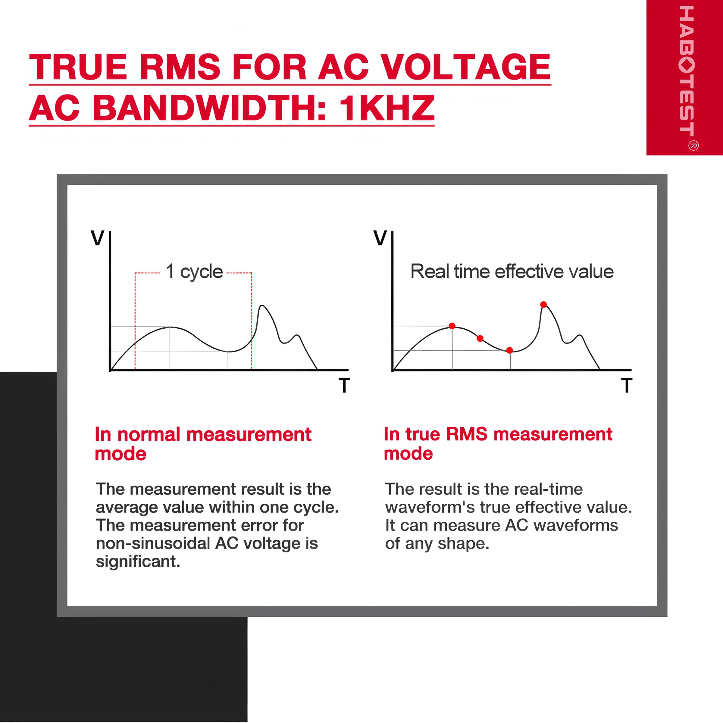 Multimetro Digitale HT118C True RMS 1000V AC/DC 6000 Conti Voltmetro Range Automatico NCV Hz Diodo ohm Tester Multimetro (HT118C)