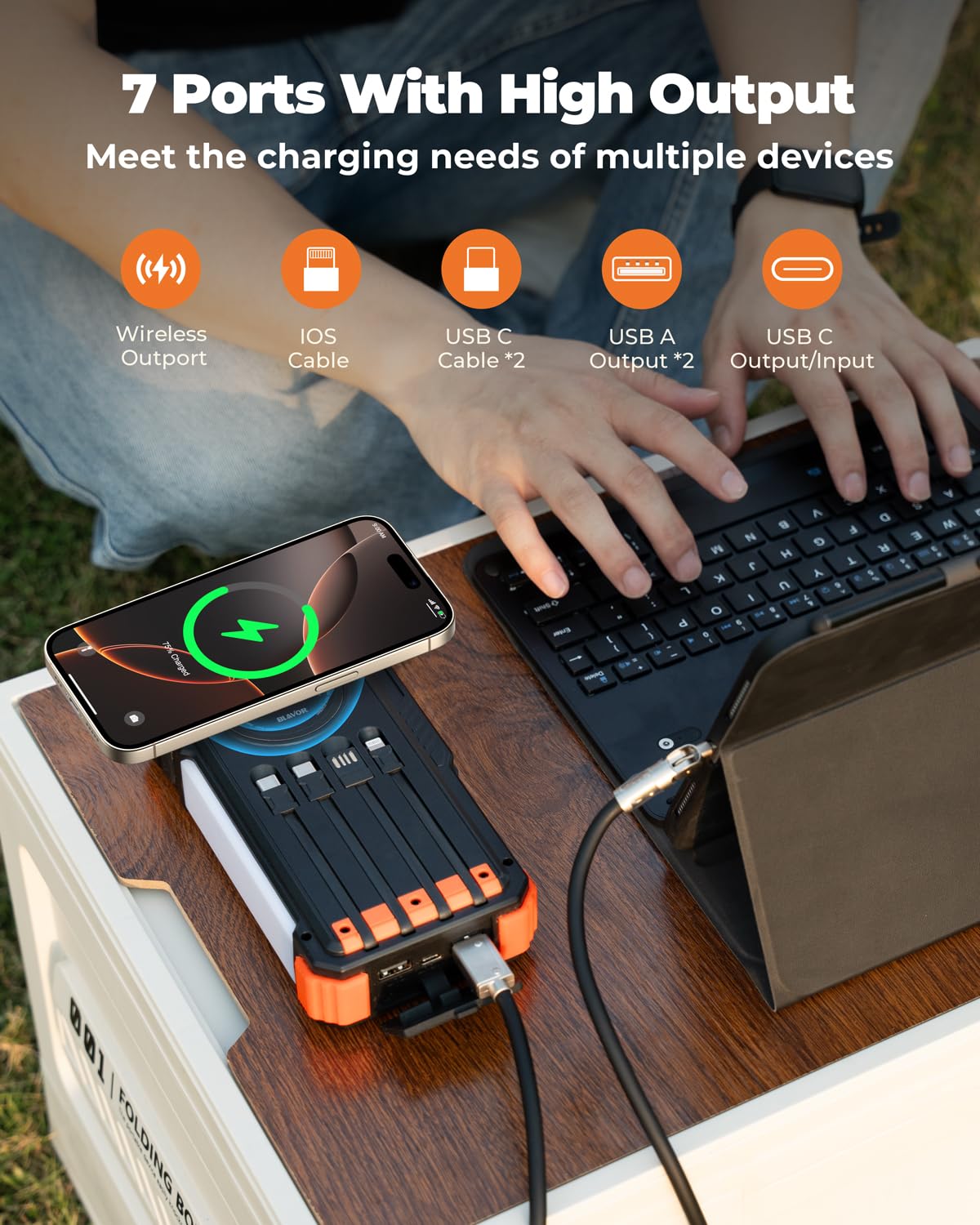 BLAVOR Batterie externe solaire avec manivelle et 4 câbles, chargeur portable sans fil 20 000 mAh avec USB-C et lampe de camping, charge rapide 20 W pour iPhone, iPad, Samsung, tous les téléphones