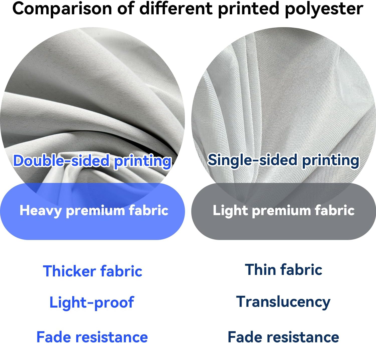 Custom Feather Flag with Pole Kit Optional, Personalized Advertising Flags with Image Logo Text , Premium Double Sided Printing, Outdoor Advertising Banners, for Business Event, Grand Openings, Festive Decorations, Multiple Sizes (70x340cm/2.3x11.2FT)