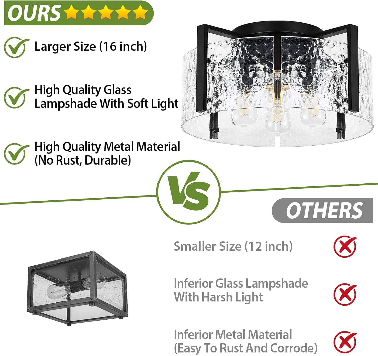 16" Black Semi-Flush Mount Ceiling Light, 4-Light Modern Hammered Glass Drum Fixture, Dimmable E26 Socket, Indoor Lighting for Bedroom Hallway Entryway Kitchen Foyer Living Room Laundry Decor