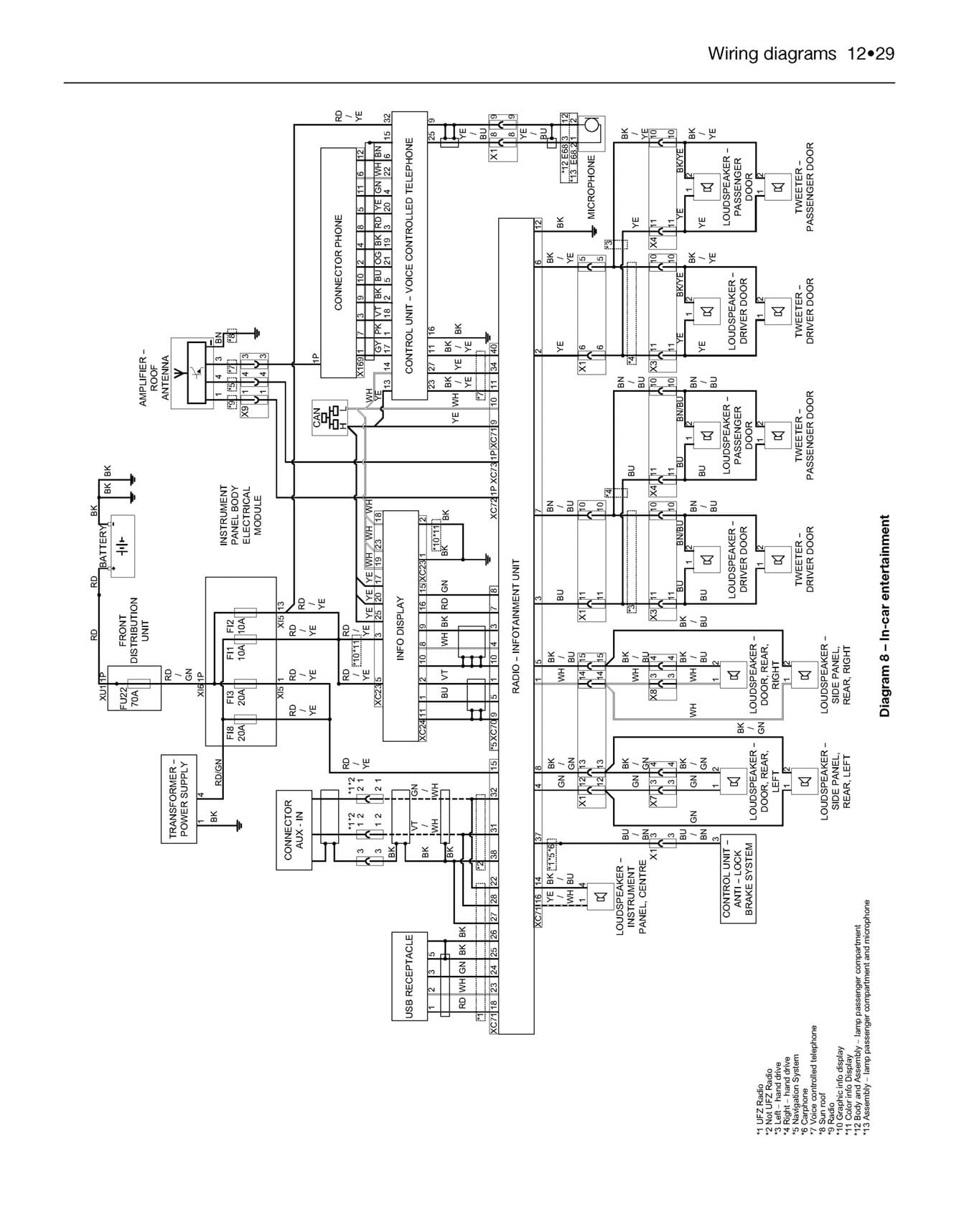 Vauxhall/Opel Corsa petrol & diesel (11-14) 60 to 64 Haynes Repair Manual