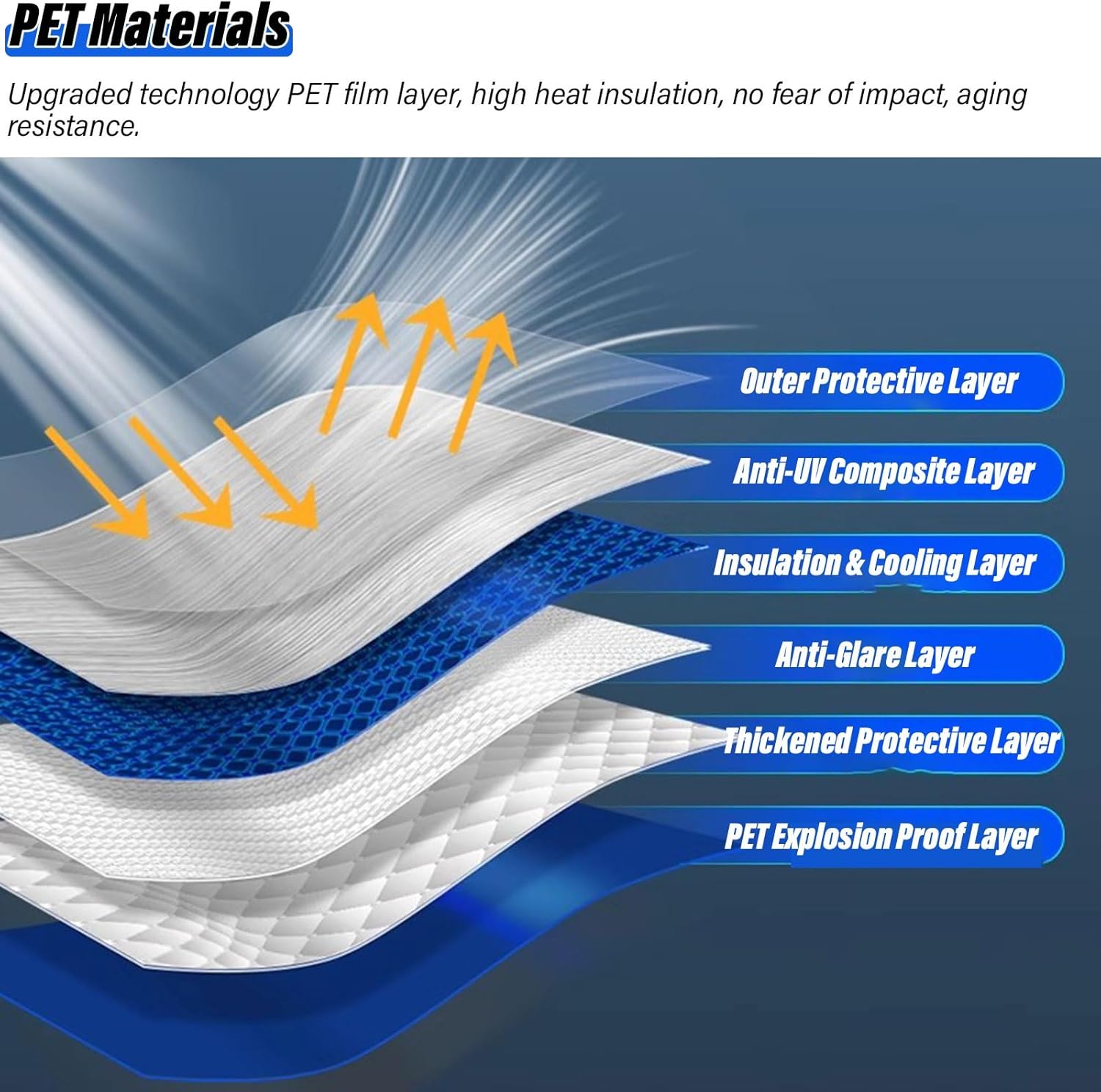 U-V Blocking Window Film - Heat Insulation & Privacy Protection for Home and Office(Grey1,70x100cm)