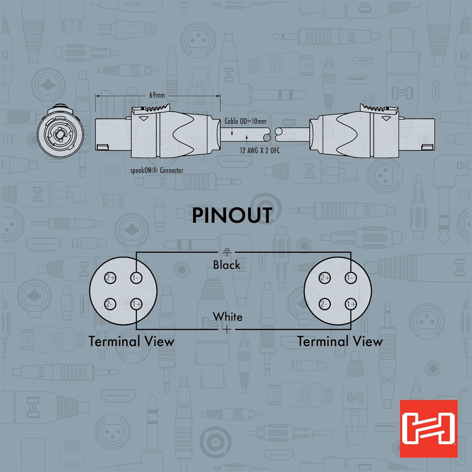 Hosa SKT-275 Edge Speaker Cable, Neutrik speakON to Same, 75 Feet