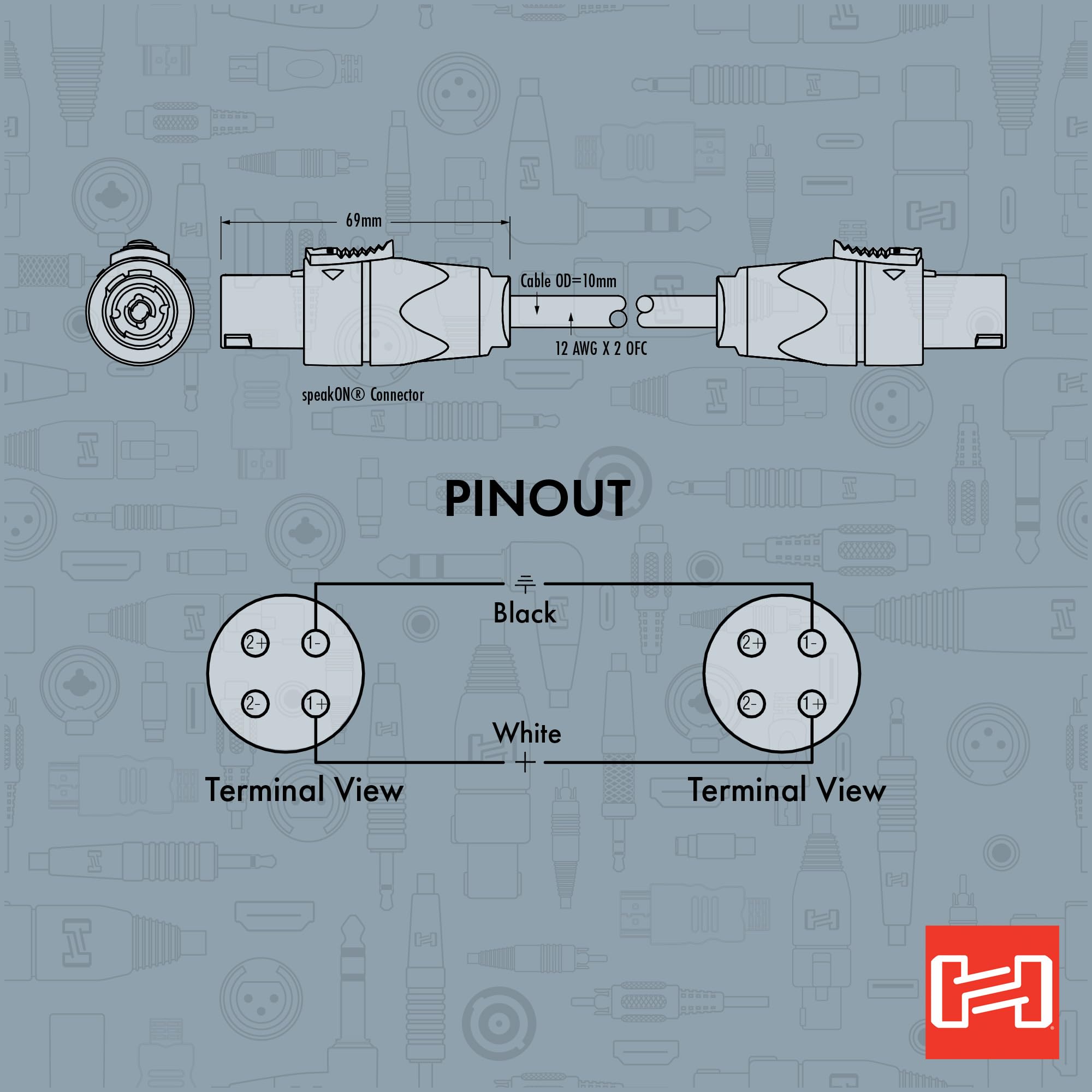 Amazon.co.jp: Hosa SKT-275 22m スピコン-スピコン スピーカー