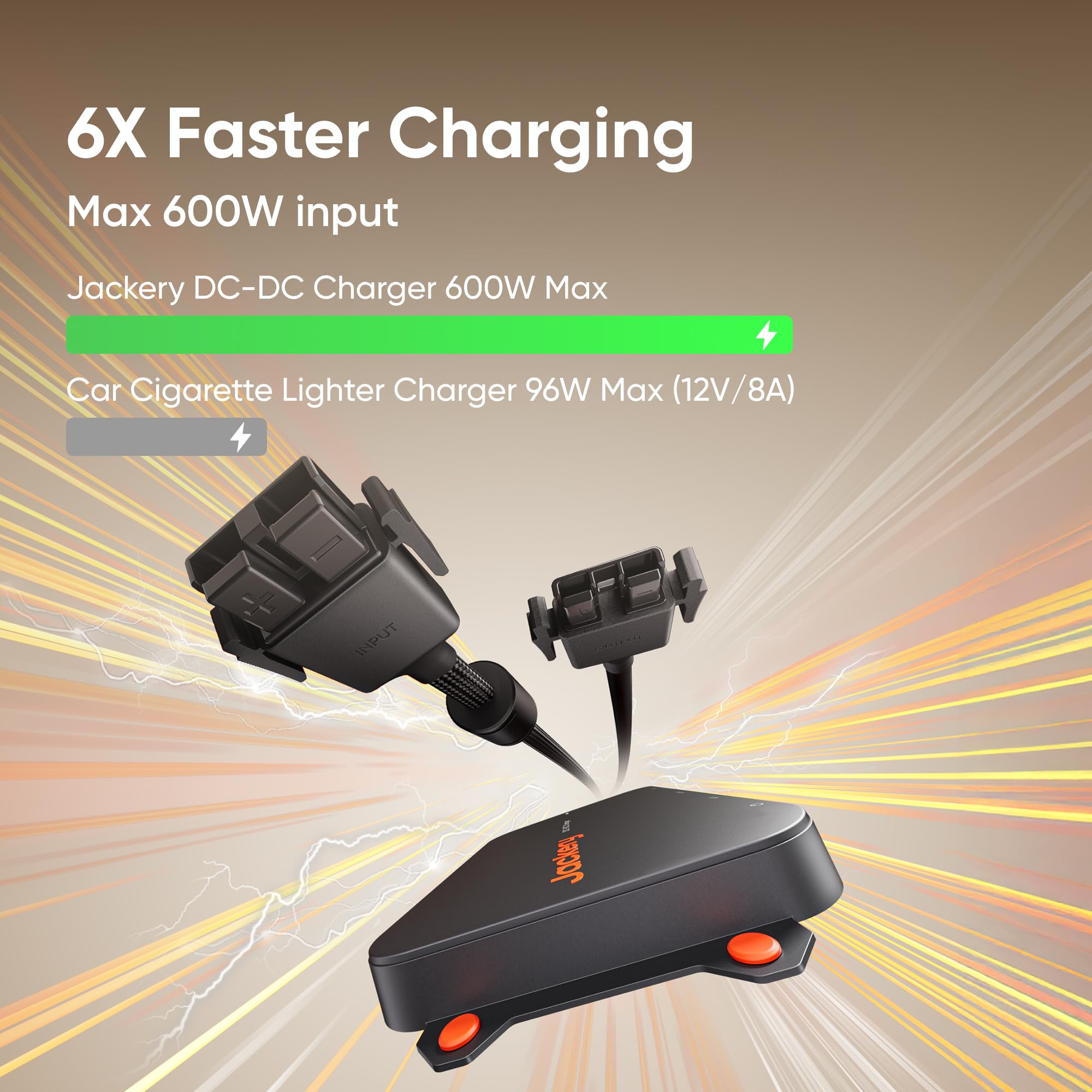 Amazon.com: Jackery DC-DC Charger, 600W Alternator Charger, Fast