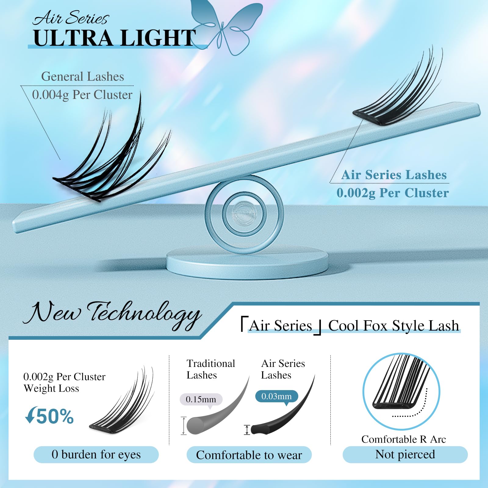 NAGARAKU Ciglia Autoadesive A Pressione con Pinzette 72 Fans Monopezzo Sottili Senza Colla Né Remover Pre-Glue Riutilizzabili Dall'aspetto Volo Obliquo Eyelash con Effetto Eyeliner (C Curl Cool Fox)