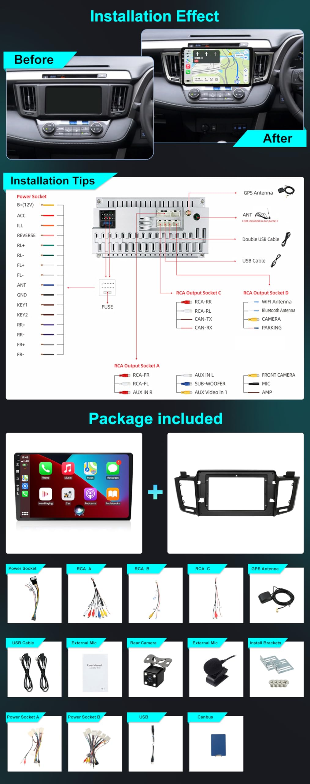 SXAUTO ¦8G+256G¦ Android 15 IPS Autoradio für Toyota RAV4 (2013-2018) - Eingebaut Carplay/Android Auto/DSP - Kamera + MIC - DAB Lenkradsteuerung Fast-Boot 360-CAM WiFi Bluetooth - 2 Din 10.1 Zoll