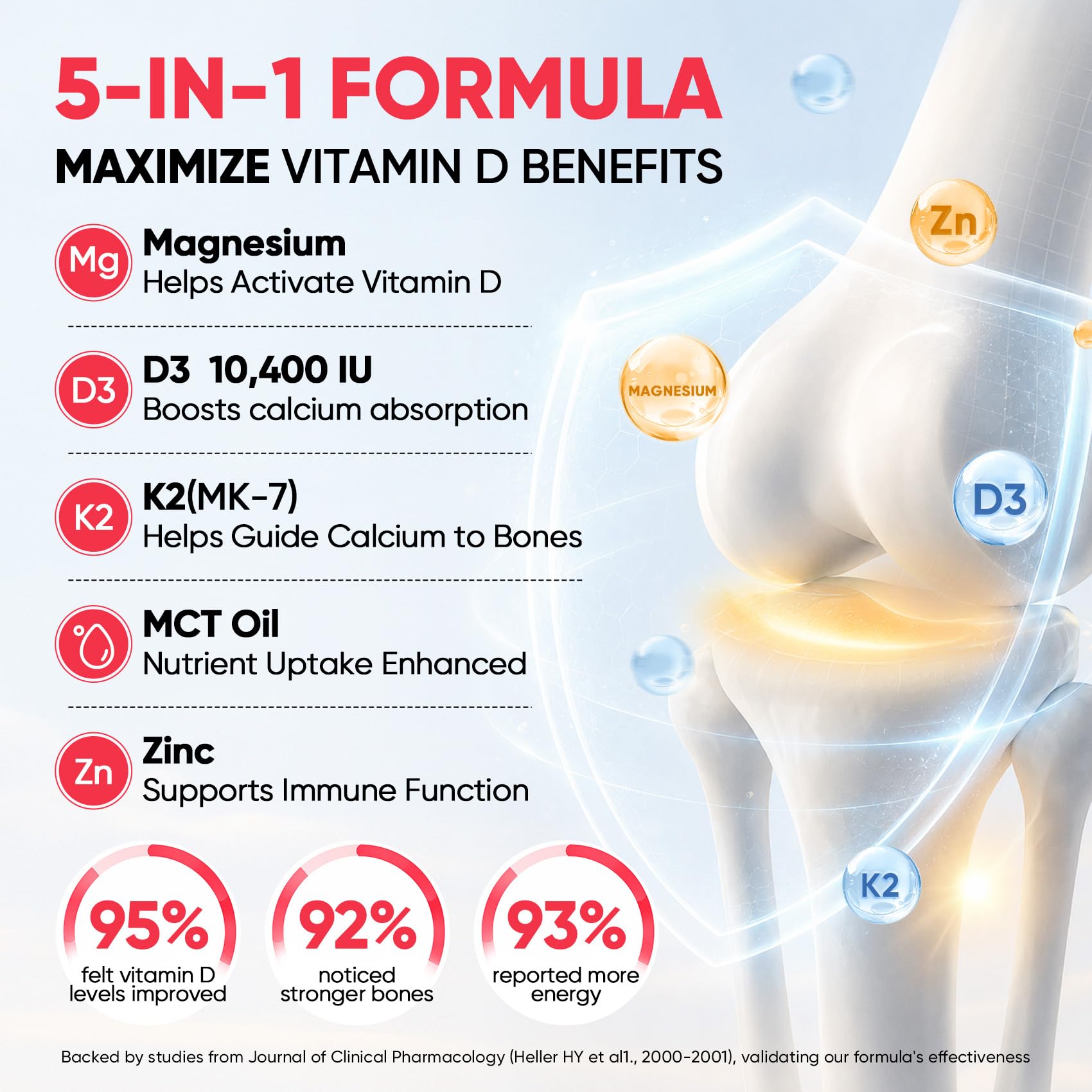 5-in-1 Vitamin D3 K2 Drops, Vitamin D3 10400 IU & K2(MK-7) 200mcg — Amazon image 4