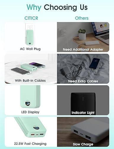 Miniatura 3 de Cargador portátil con batería externa con pantalla LED, 20000 mAh, 22.5 W, USB C, carga rápida con cables integrados y enchufe de pared, batería