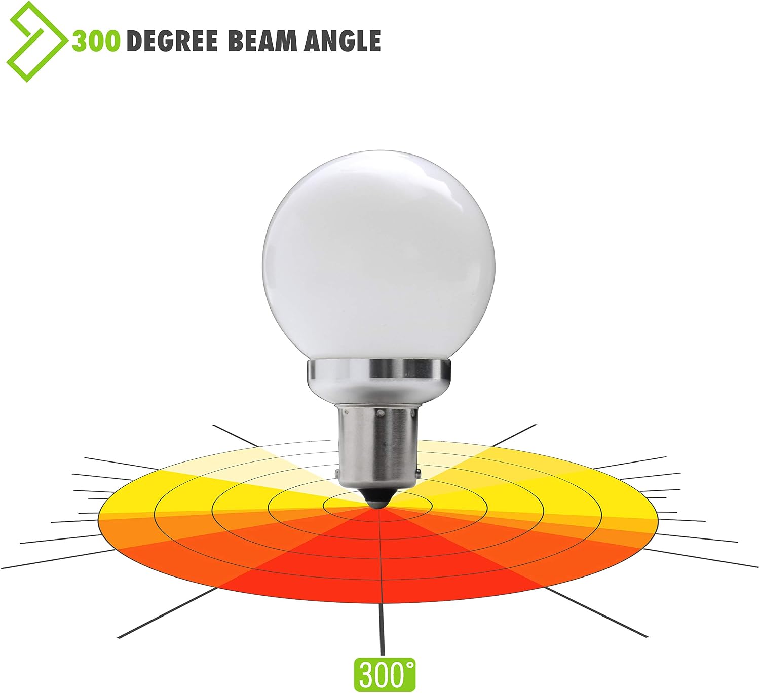 12 Volt RV Led Light Bulbs BA15s 20-99/1141 1156 12V Vanity Replacement Bulbs for 5th Wheel Camper Trailer Motorhomes Marine Boat Interior Light Bulb 6500K Cool White 3 Pack (Cool White)