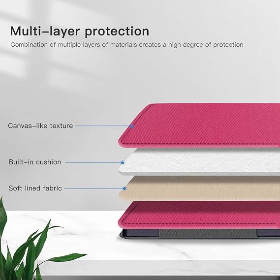 REDMAGIC Nova Gaming Tablet 10.9 Inch Case Cover, Multi View Angle, Slim Light Shell Stand Cover, ZTE Nubia REDMAGIC Nova Gaming Tablet with Hand Strap & Pencil Holder, Pink