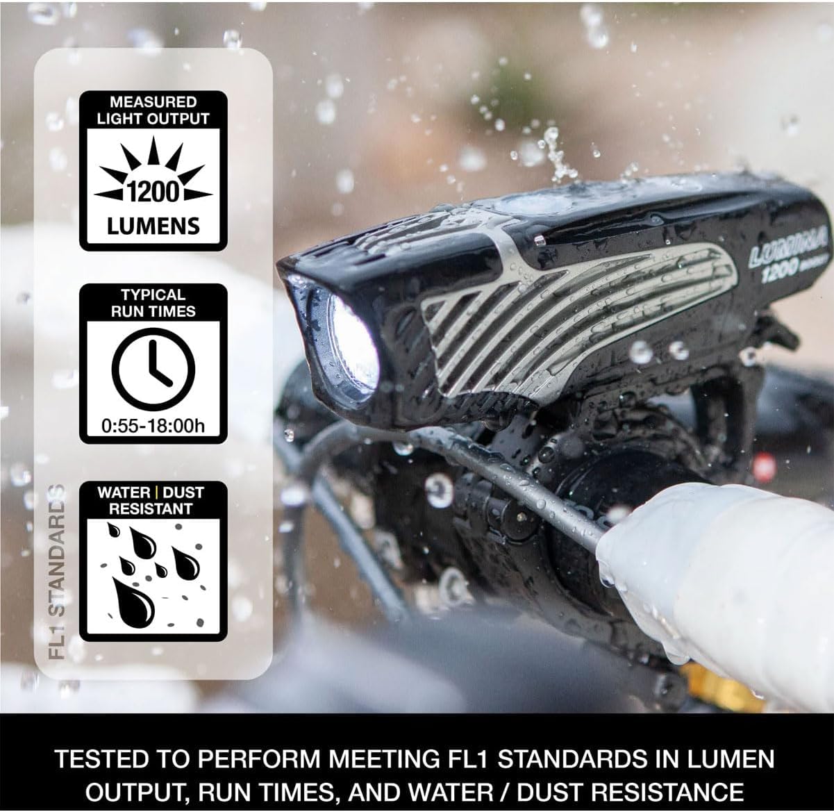 NiteRider Lumina 1200 Boost USB Rechargeable Bike Light Powerful Lumens Bicycle Headlight LED Front Light Easy to Install for Men Women Road Mountain City Commuting Adventure Cycling Safety Flashlight