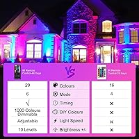 Vista 6 de Luz de inundación LED RGB equivalente a 250 W, monococo DIY 1000 luces de inundación a distancia, regulable, impermeable, temporizador