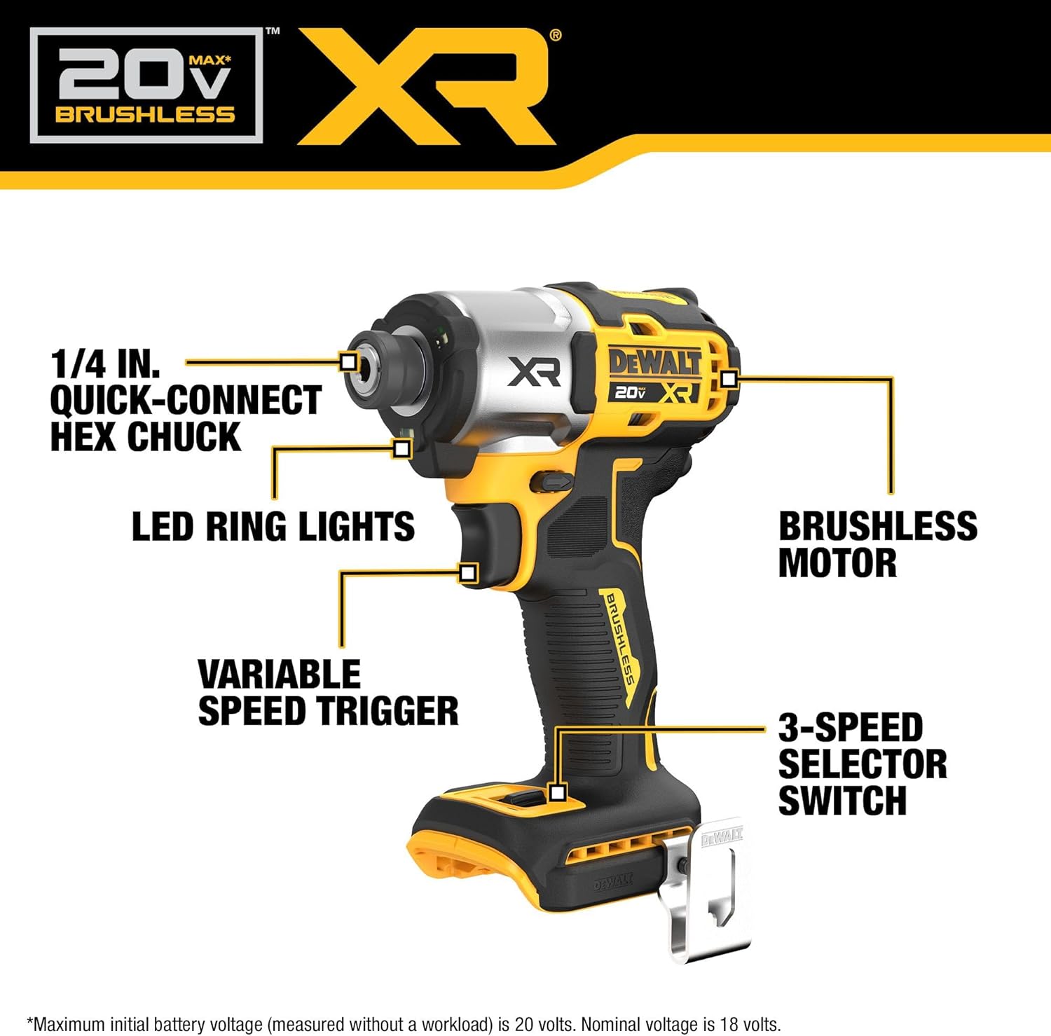 DEWALT 20V MAX XR Impact Driver and Hammer Drill Cordless Power Tool Combo Kit, Includes 2x 4ah POWERPACK Batteries and a Charger (DCK250QQ2)