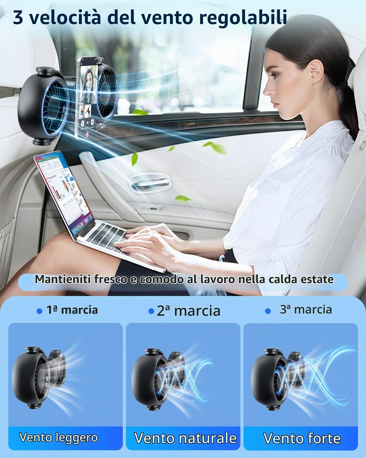 Ventilatore per auto ricaricabile da 4000 mAh per sedile posteriore per bambini con supporto magnetico integrato per auto SUV RV Pickup, 360 ruotabile regolabile ventilatore per seggiolino