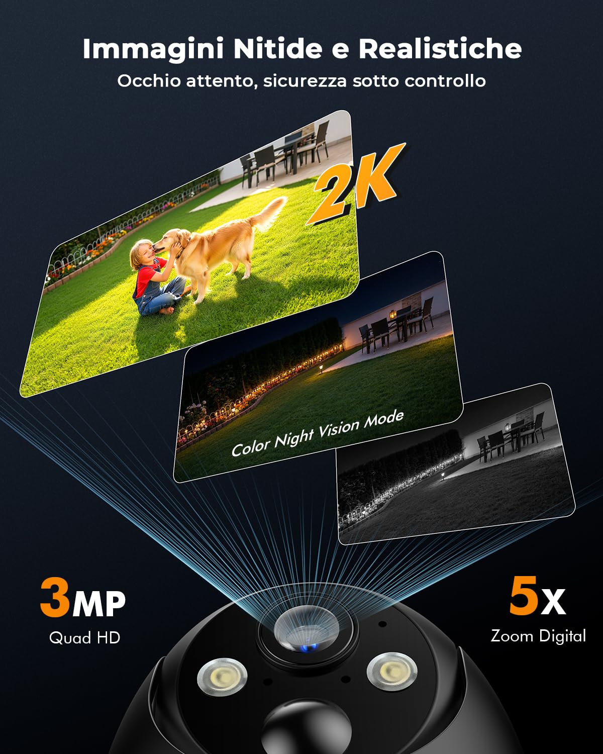 Telecamera Wi-Fi Esterno con Pannello Solare, 2K Videocamera Sorveglianza Esterno a Batteria 360° PTZ, Audio Bidirezionale, Visione Notturna A Colori, Allarmi PIR, IP66, Nero
