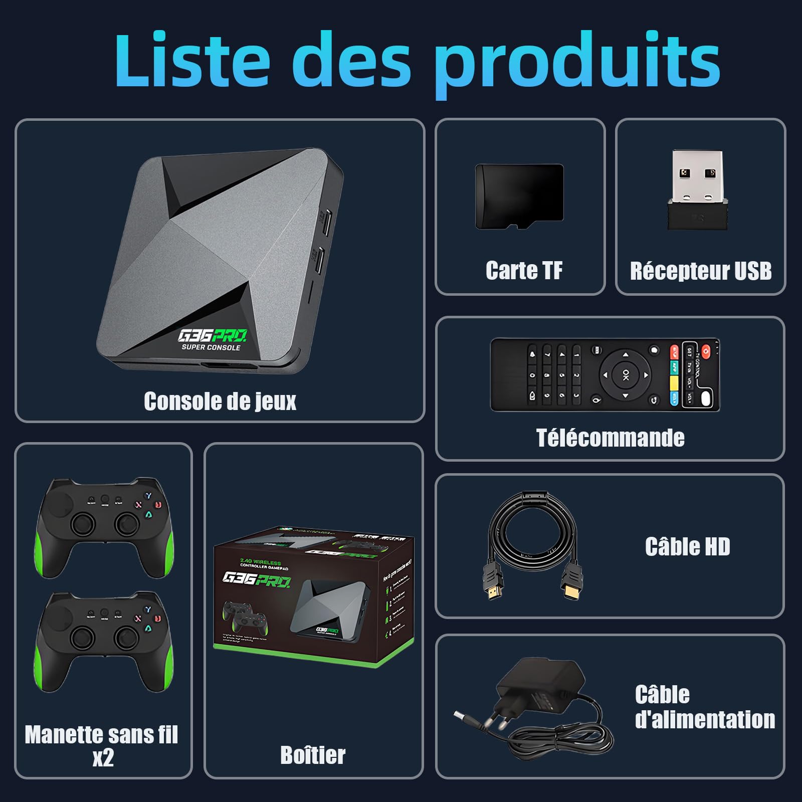 G36 Pro Console de Jeux Rétro 256 Go, Émulateur Vidéo avec 120 000+ Jeux Rétro Intégrés 50 Émulateurs, EmuELEC et Système Android, avec 2 Manettes sans Fil 2,4 Go, Jeux Vidéo TV Plug and Play