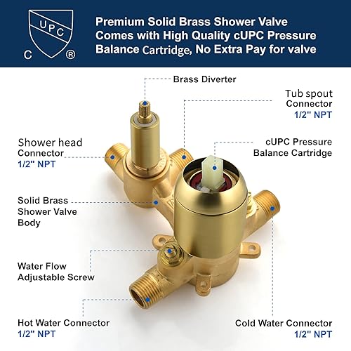 Miniatura 4 de Juego de grifo de ducha con sistema de ducha con boquilla de cascada, juego de grifos de ducha con válvula áspera en la válvula, kit de bañera de