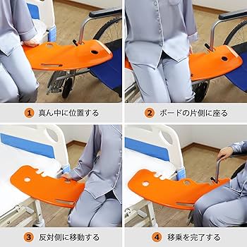 Amazon | [LOSCHEN]移乗用ボード、高齢者用トランスファーボード