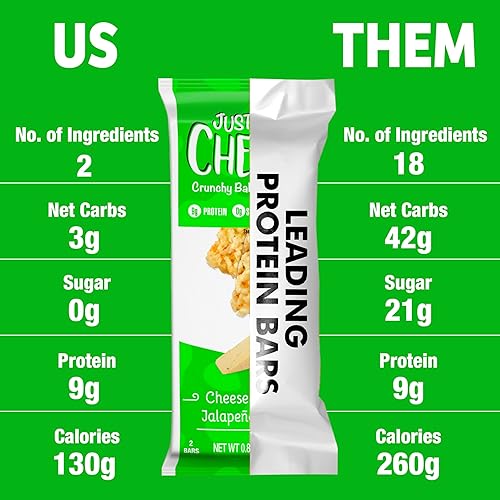 Miniatura 5 de Just the Cheese Bars - Juego de 10 barras para aperitivos crujientes y horneados Queso 100% natural. Alta proteína y sin gluten.