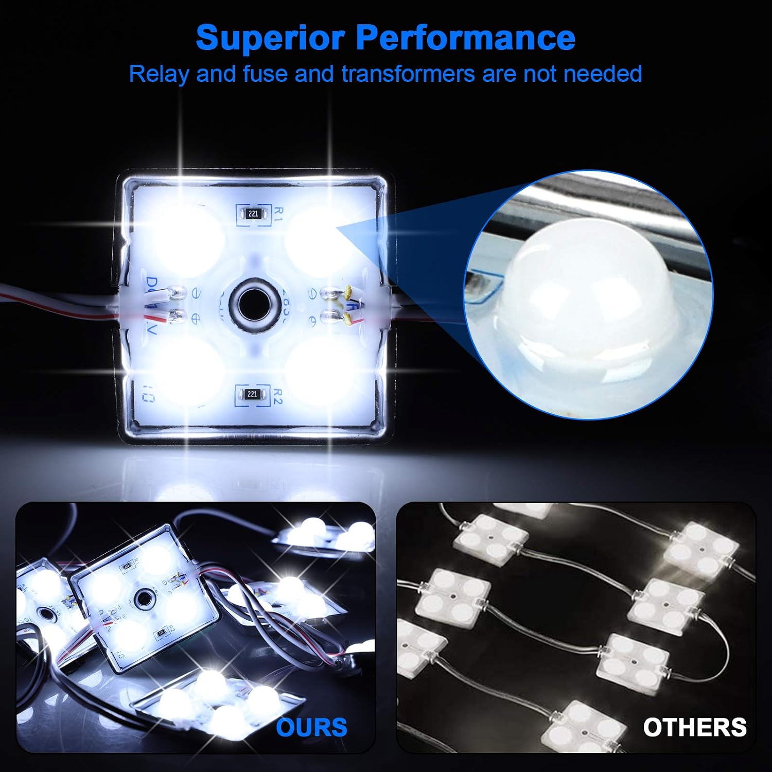12V 80 LED Van Interior Light Car Ceiling Work Lights, Super Bright LED Cargo Truck Pickup Bed Lighting Kit for Off Road, Waterproof Rock Light Dome Lamp for Trailers Boats Caravan (20 Modules, White)
