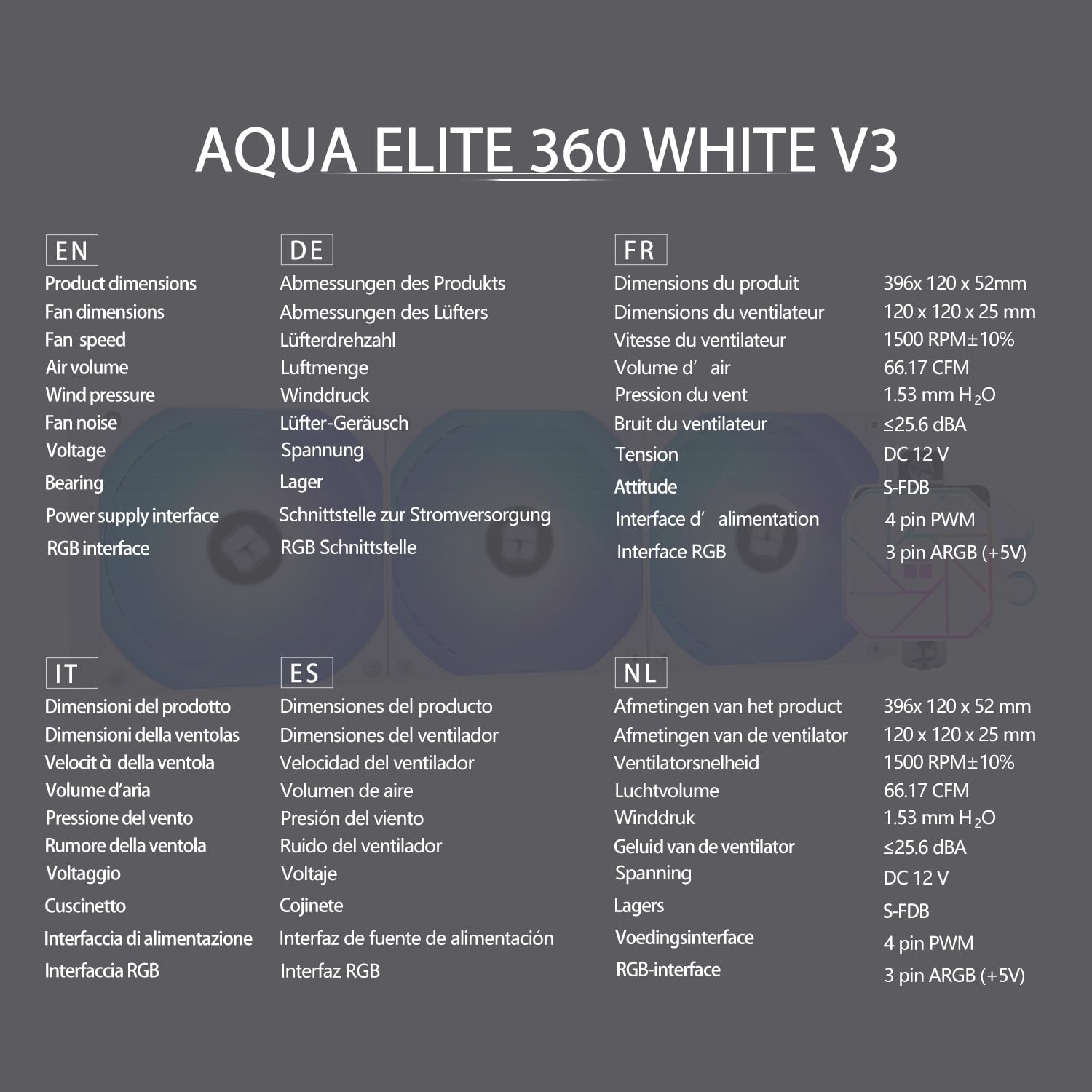 TR-Thermalright Aqua Elite 360 Blanco V3 Enfriamiento de CPU por Agua Completa Especificación AIO Refrigerador de PC, 3x120mm Ventilador ARGB, Instalación Sencilla, Compatible con AM5/AM4, LGA1851