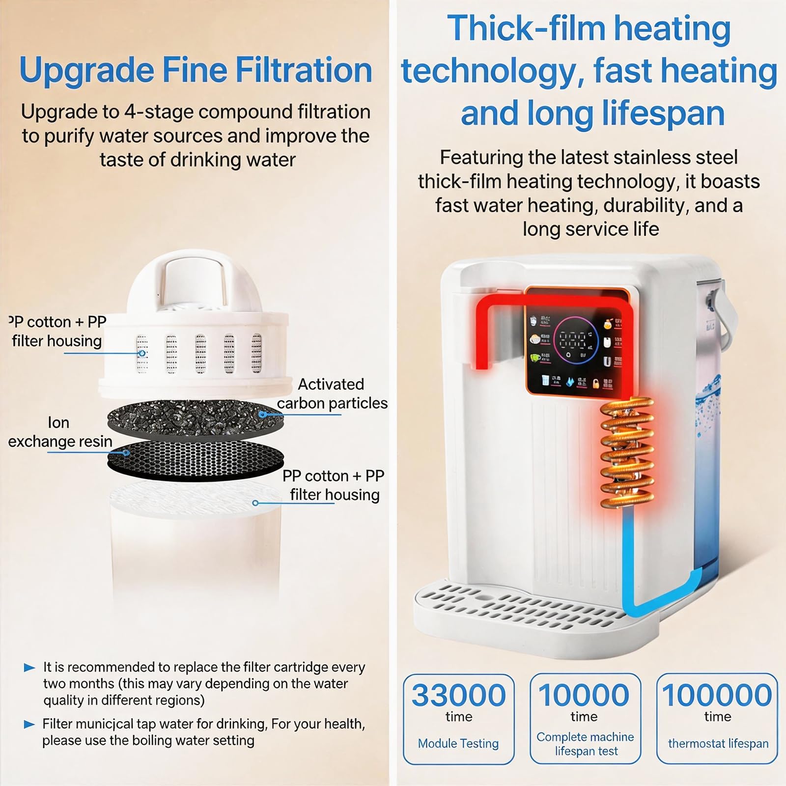 Dispensador de Agua, Estación de Agua 3L Dispensador Instantáneo de Caliente con 2 Filtro Instantáneo de Encimera con 6 Temperaturas Ajustables y 8 Volúmenes de Agua, Tanque Extraíble