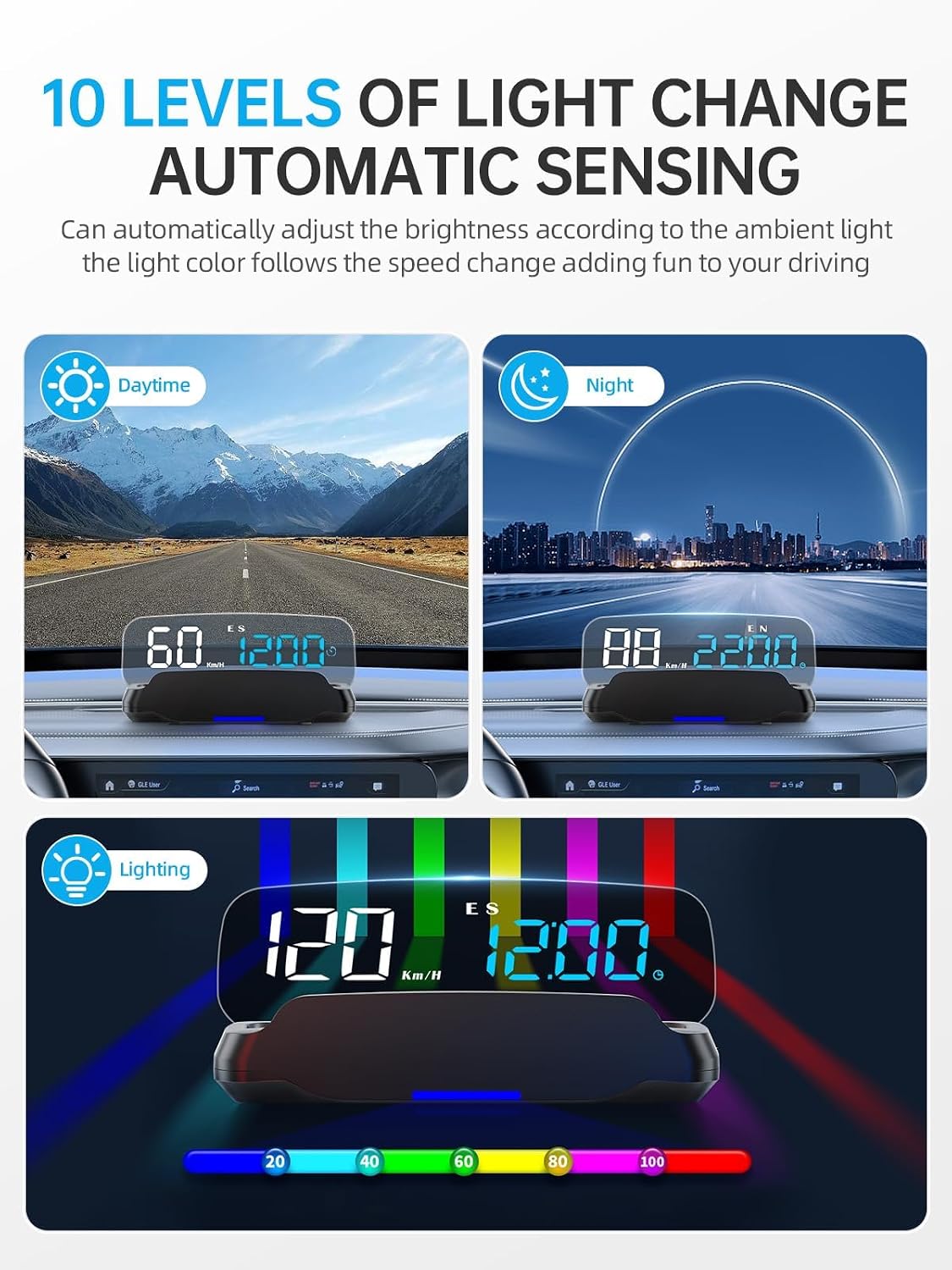 Head Up Display for Cars HOBS, Moman OBD2 Gauge Car HUD Digital GPS Speedometer with Projection Reflector Hudway Drive KM/H MPH Multiple Alarms for Most Cars with OBDII/EUOB After 2008