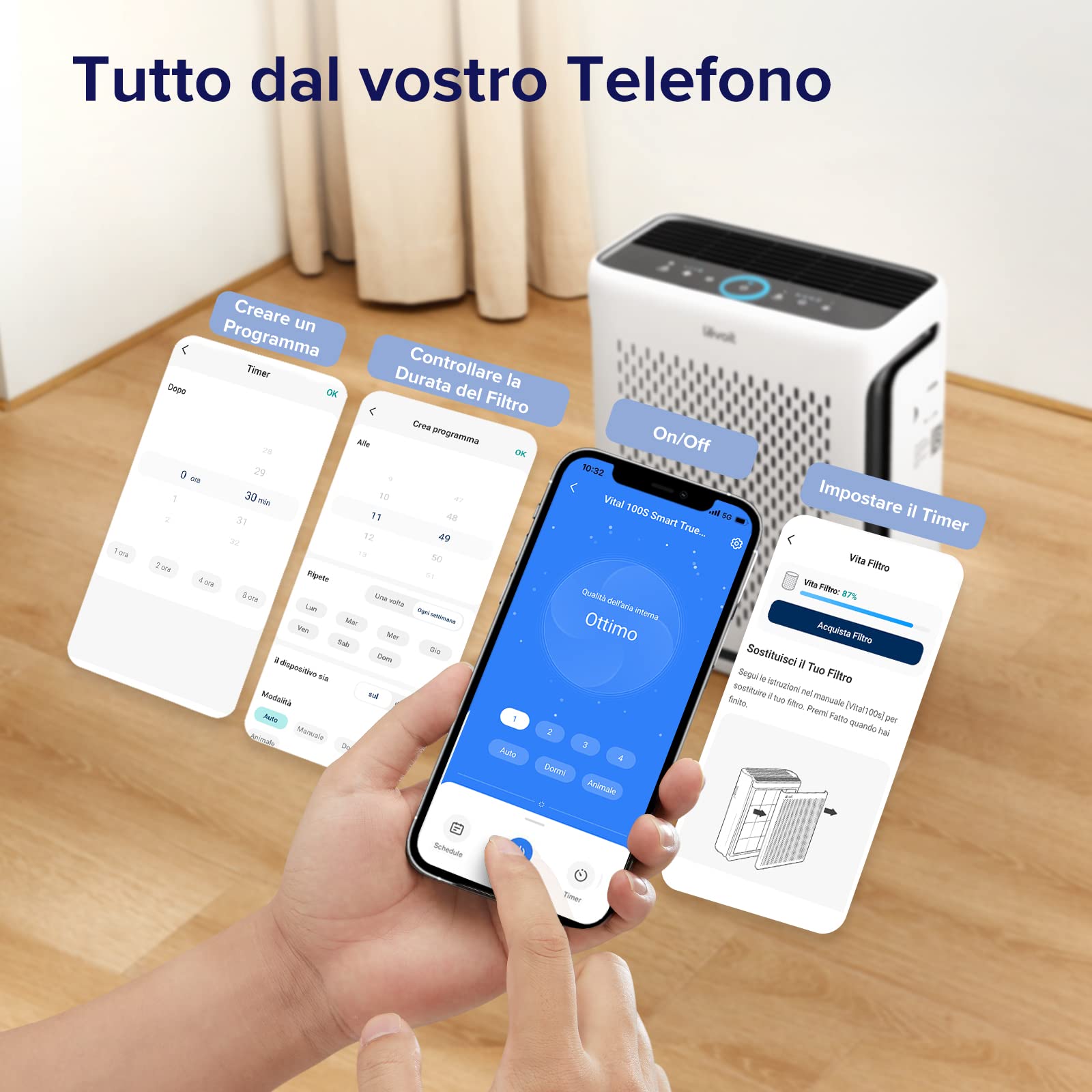 Levoit Purificatore d'Aria con Modalità Animale tramite App, CADR 240 m³/h | Sensore di Luce e Polvere, 52㎡, Filtro HEPA, Controllo Intelligente, contro 99,97% Allergie Polline Peli di Animali e Odori
