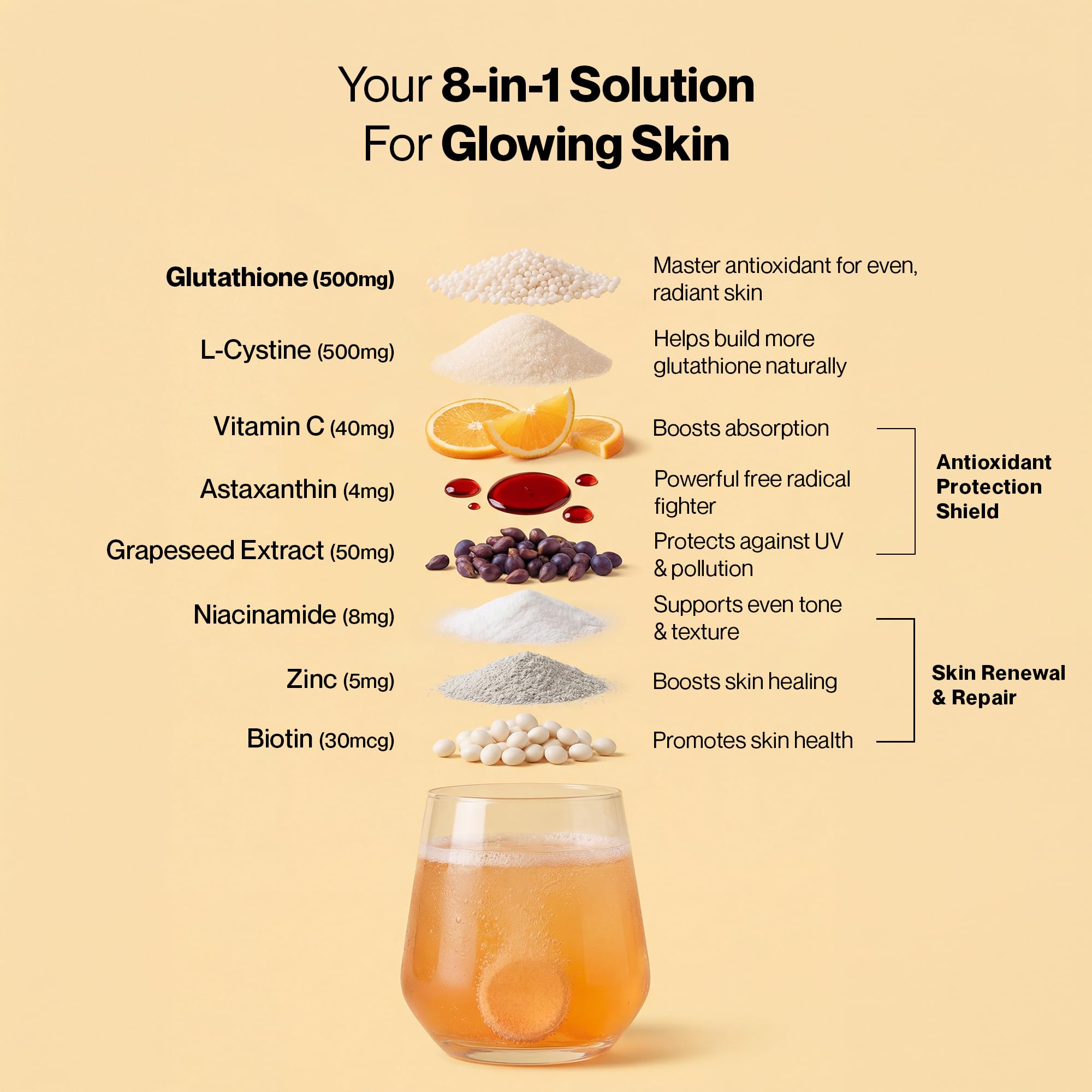 eslite glutathione benefits What are the Glutathione Benefits for Athletes – AMMD