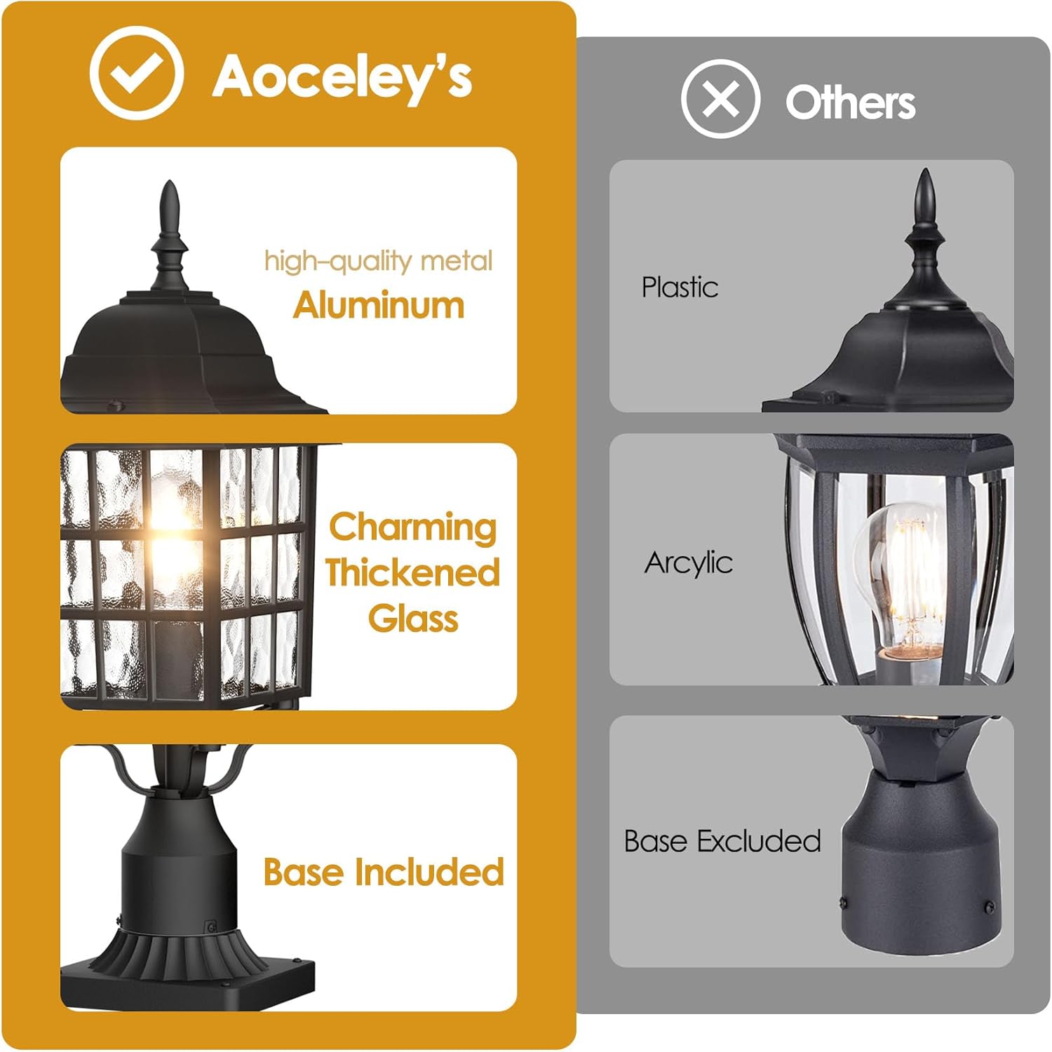 Outdoor Post Light 2-Pack, Exterior Lamp Post Light Fixture with Pier Mount Base, Exterior Pole Lantern Light, Black with Water Ripple Glass