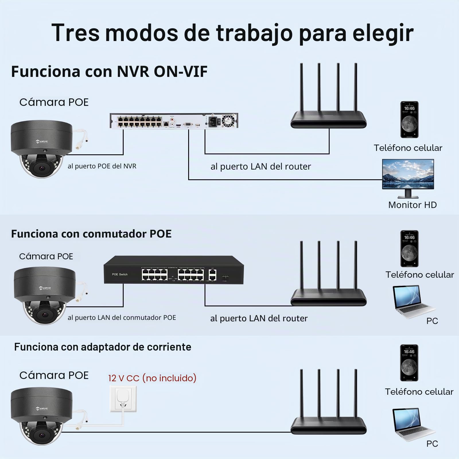 Anpviz 5MP PoE IP Camara Vigilancia Exterior, 30m IR Visión Nocturna | 30m Visión Nocturna Infrarroja, Lente 2,8 mm, Micrófono, Todo Metal, Cableado, Sin Adaptador, IP66 (Serie U)