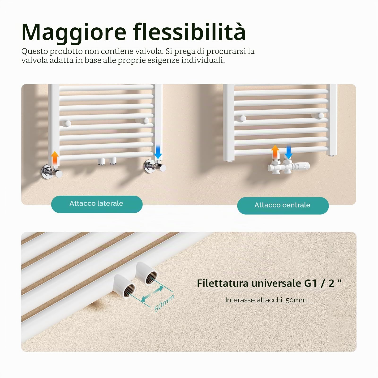 EMKE TR1240W-NEW Termosifone da Bagno, Acciaio Inossidabile, Acqua Calda, 1200 x 400 mm Weiß