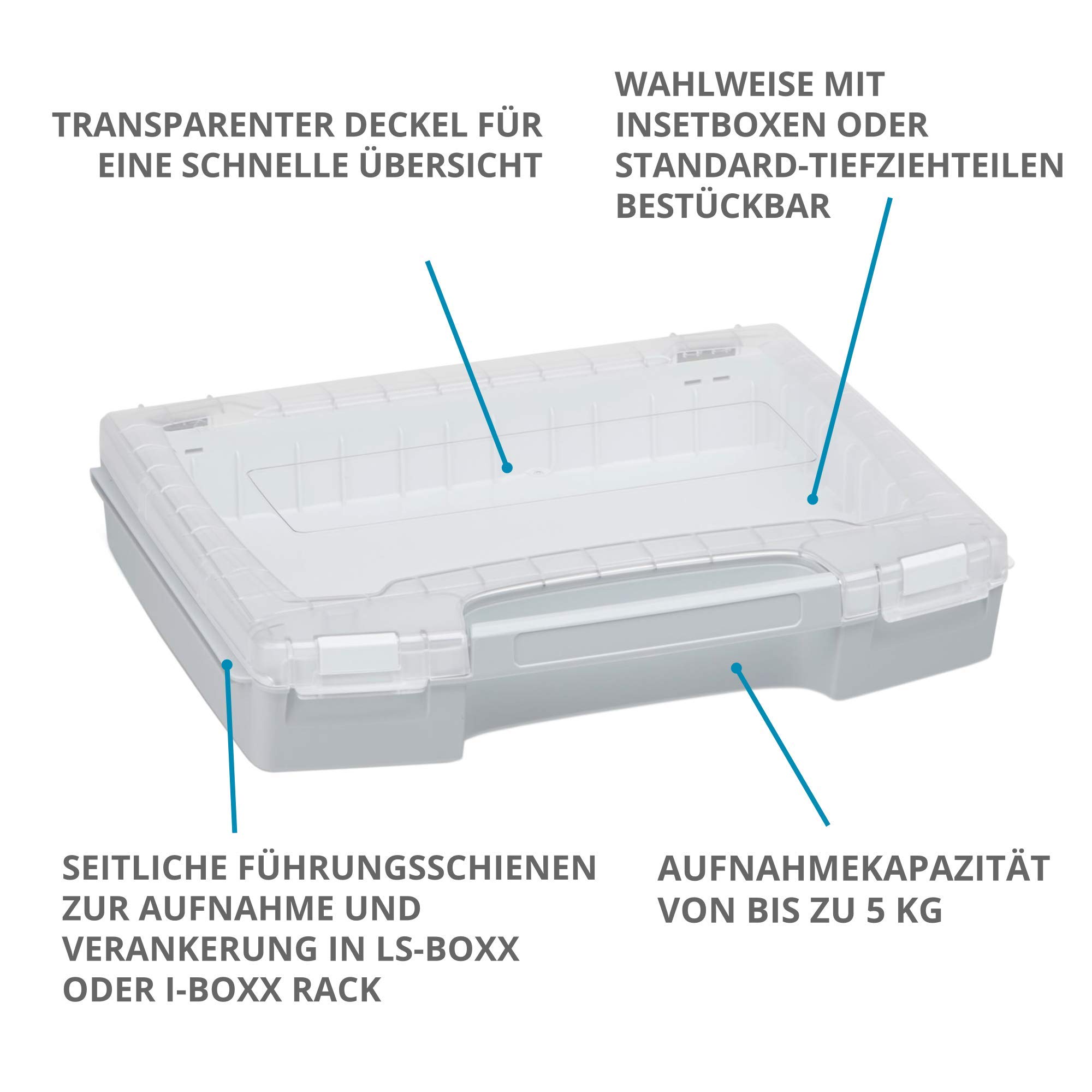 Sortimentskasten transparent Set | i-BOXX 72 3er Set (grau) mit Insetboxen H3, B3 & C3 | Für i-BOXX RACK & LS-BOXX | Sortierbox transparent leer