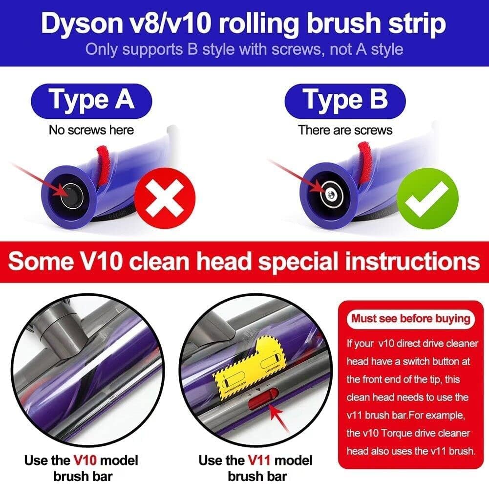 4 Pcs Strips Replacment for Dyson V8,V10 Vacuum Cleaner Rolling Brush Strips, with 1 Screwdriver V8/V10 Original Plush Strips image 3 of 8 B0B8TBWHSC