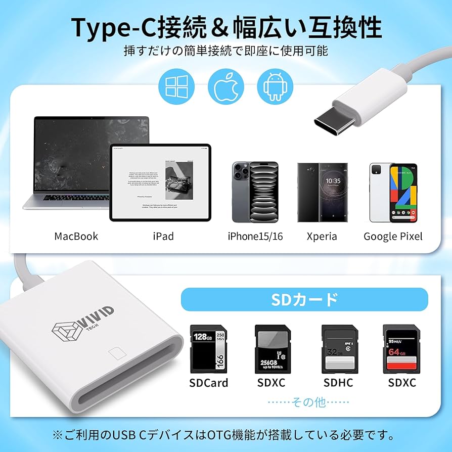 Amazon.co.jp: sdカードリーダー 超高速 sdカードリーダー