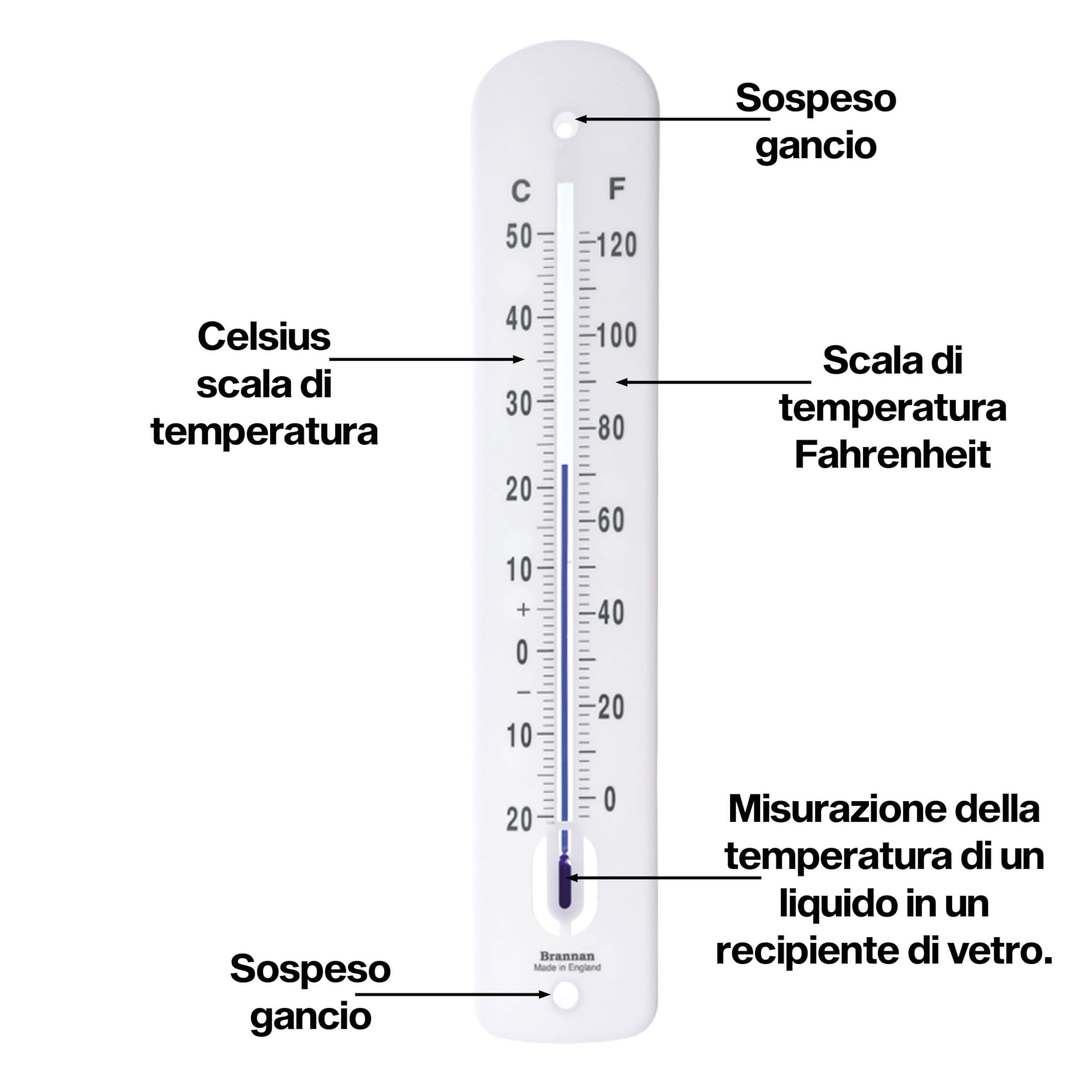 YMYNYTermometro da giardino, termometro da interno ed esterno