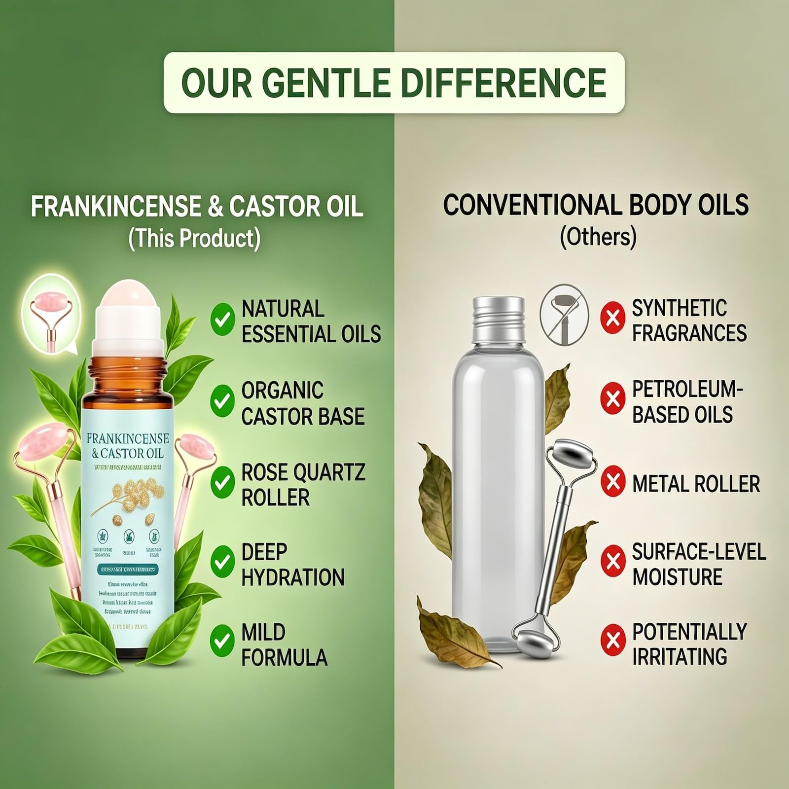Naturalny olej rycynowy tłoczony na zimno i olejki kadzidełkowe z różową kulką kwarcową, codzienny organiczny olejek nawilżający do twarzy i ciała, do pielęgnacji konturu (5 szt.)