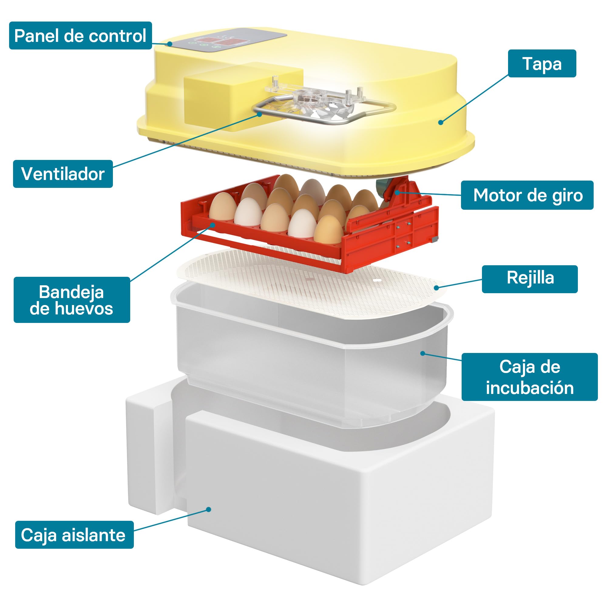 Incubadora automática capacidad para 15 huevos, Incubación Cría Aves de corral Pollos Patos Granja
