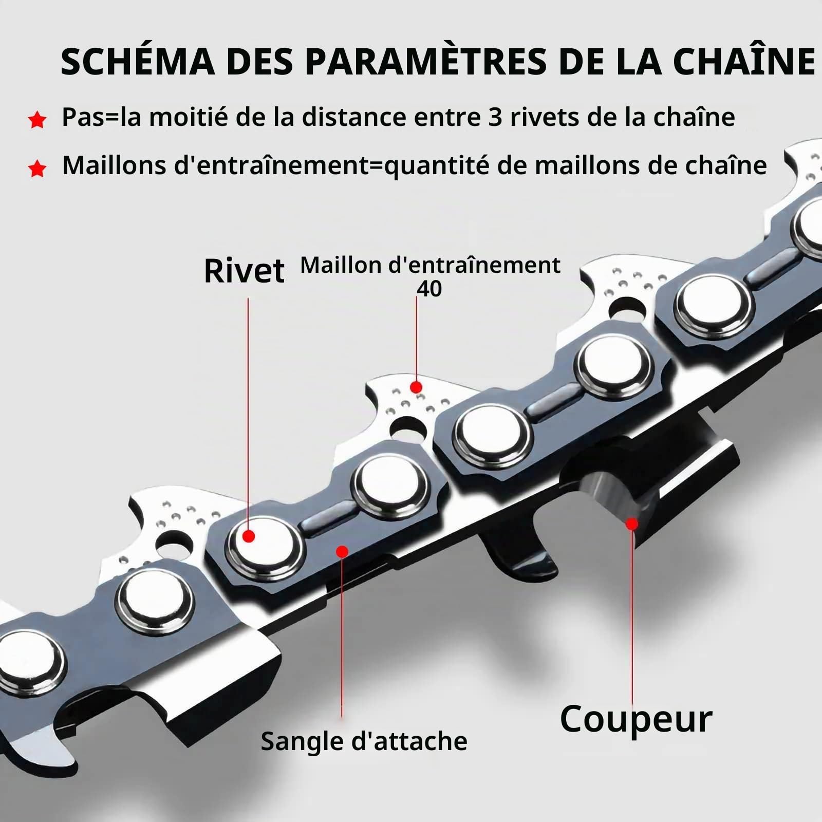 Lot de 3 Chaîne de Tronçonneuse .325"LP 76 maillons 1,5 mm, Chaine Tronconneuse pour Guide Tronconneuse 50 cm, Avec 3 Boucle, Compatibles avec CS4500, HYC6220X, CS4500, CS5200, FX-KS262,DY36