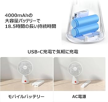 ルルフロア扇風機+USBバッテリーXiaomi Smart Fan 1X フロア扇風機+USBバッテリーXiaomi Smart Fan 1X アプリ操作