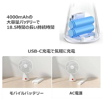 ルルフロア扇風機+USBバッテリーXiaomi Smart Fan 1X Amazon | Xiaomi 卓上扇風機 充電式ミニファン BLDCモーター搭載