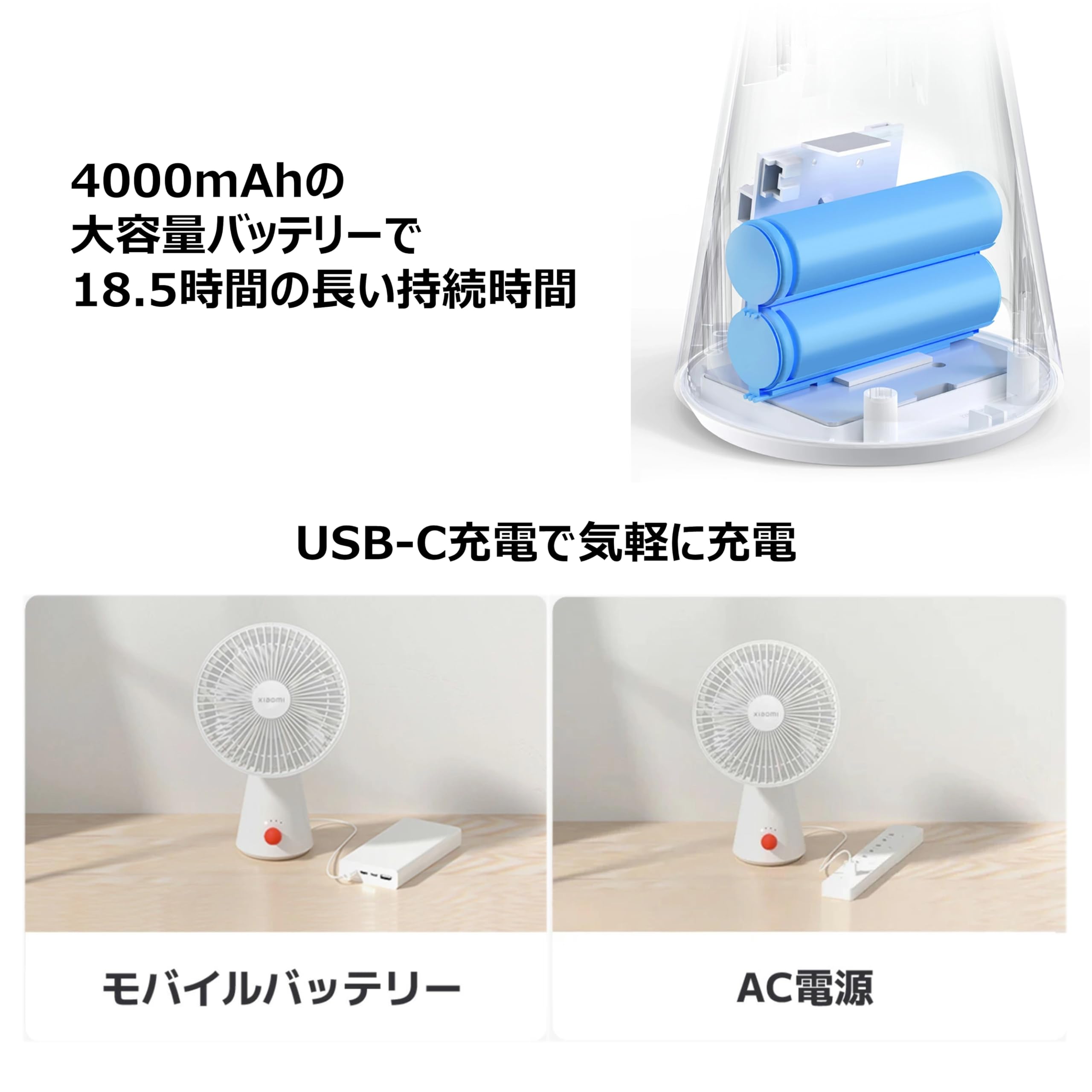 ルルフロア扇風機+USBバッテリーXiaomi Smart Fan 1X Xiaomi 充電式ミニファン - Xiaomi Japan