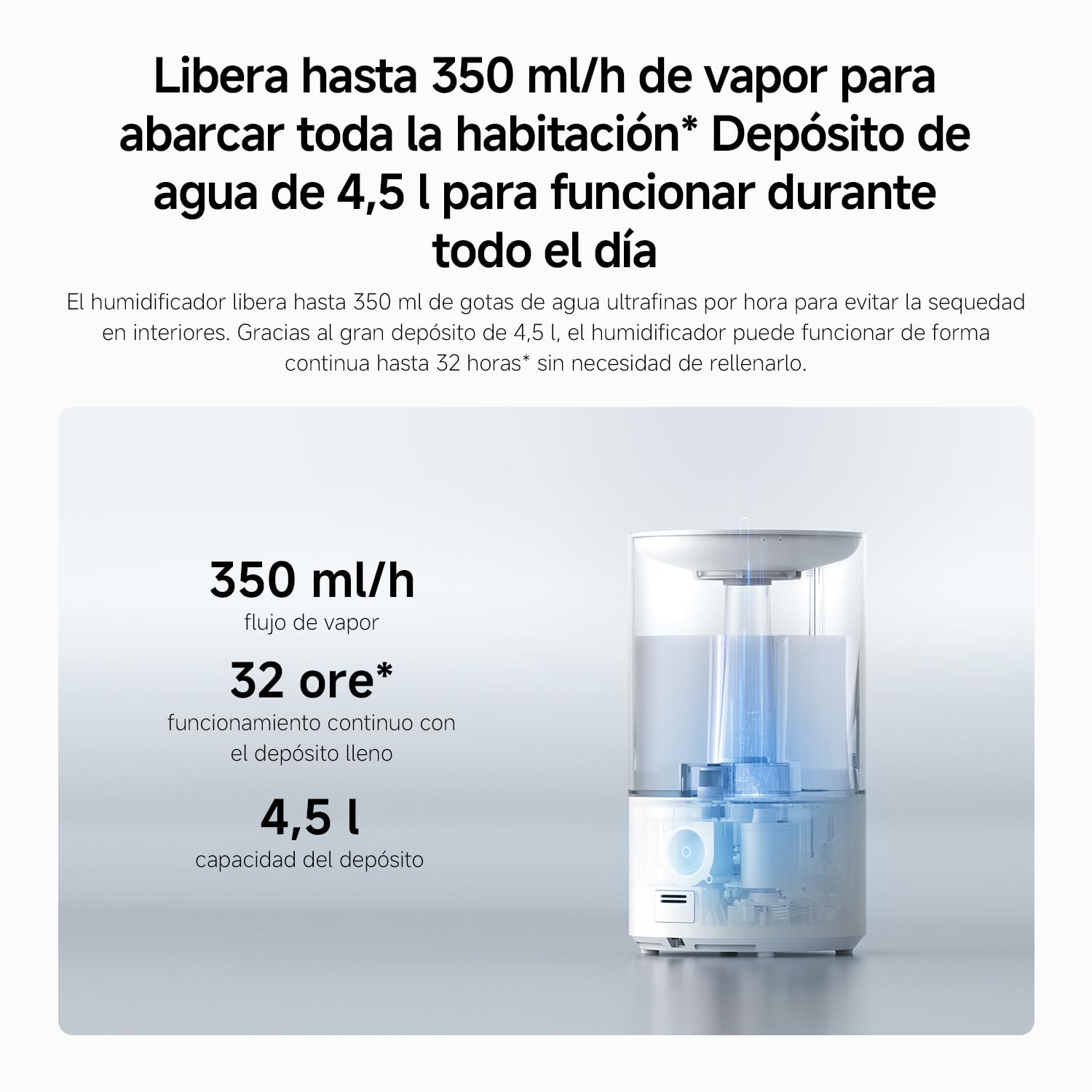 Xiaomi Smart Humidifier 2 4,5l 350ml/h Automático Blanco (ES)