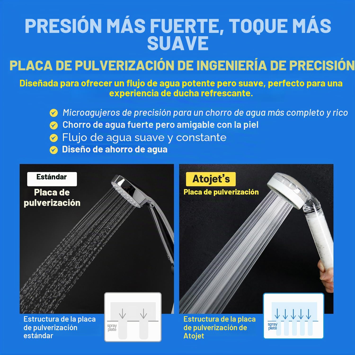 Cabezal de ducha con filtro nacido del patrimonio de la belleza de Corea, filtros de carbono puro para una piel más suave y un cabello más suave, manguera ecológica de 2 m (79 pulgadas), juego