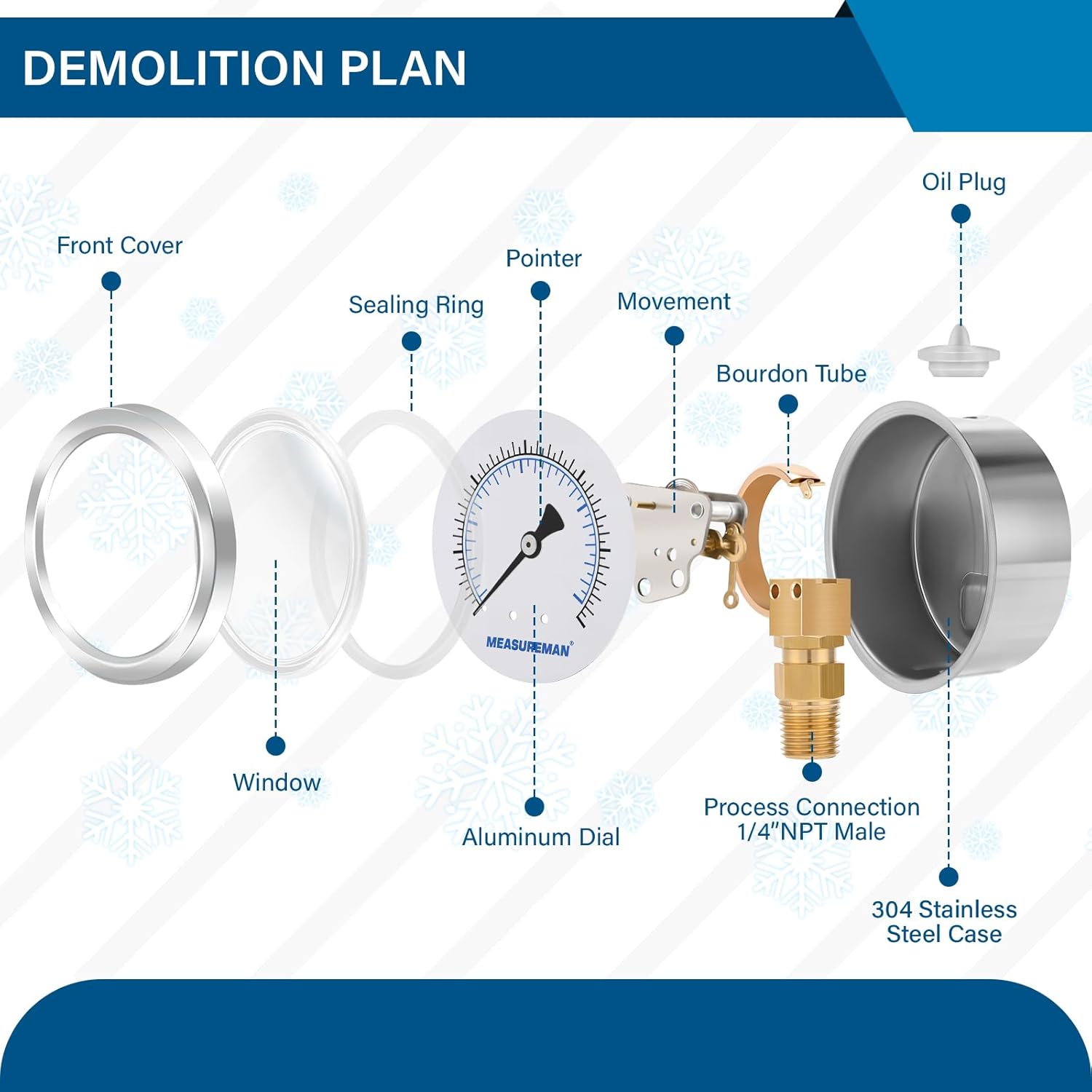 MEASUREMAN 2-1/2 Inch Low Pressure Gauge, 0-30 PSI, Silicone Oil Filled, All-Weather Antifreeze, Stainless Steel Case, 1/4 NPT Lower Mount